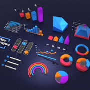 Advanced Analytics